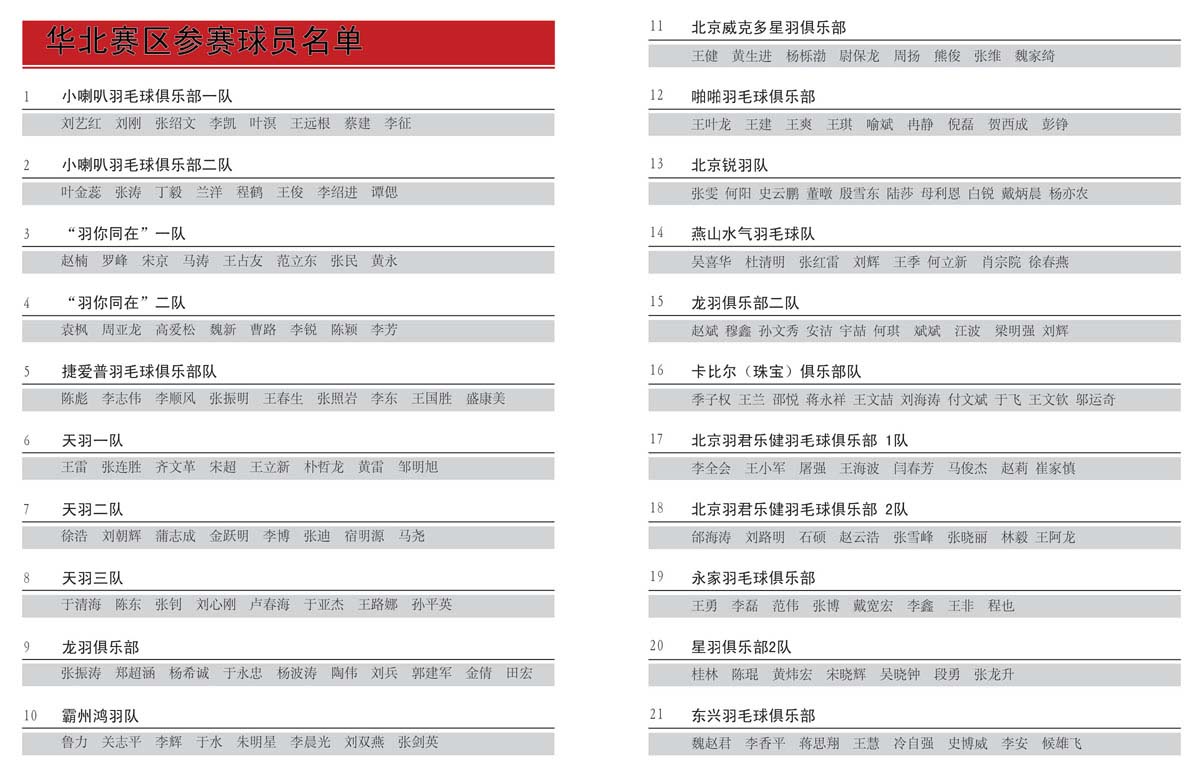 2012��VICTORҵ����ë��˫��������������������������