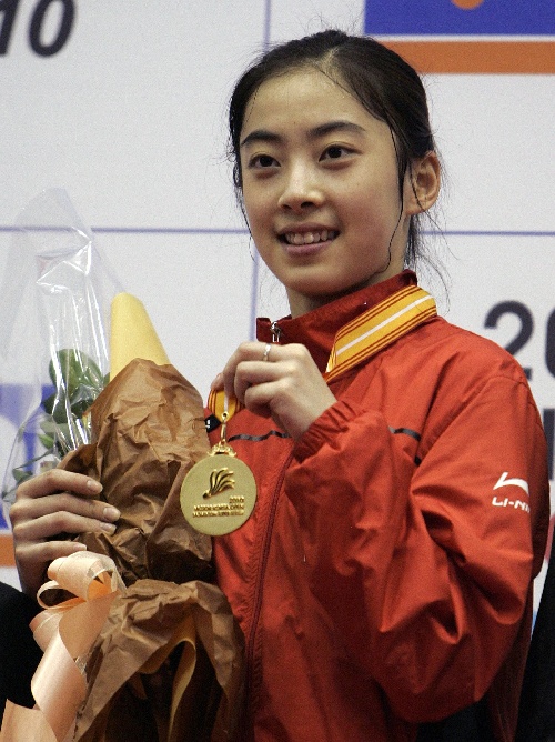 Shixian Wang - CHN йŮѡ