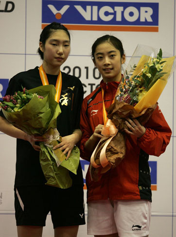 Shixian Wang - CHN йŮѡ