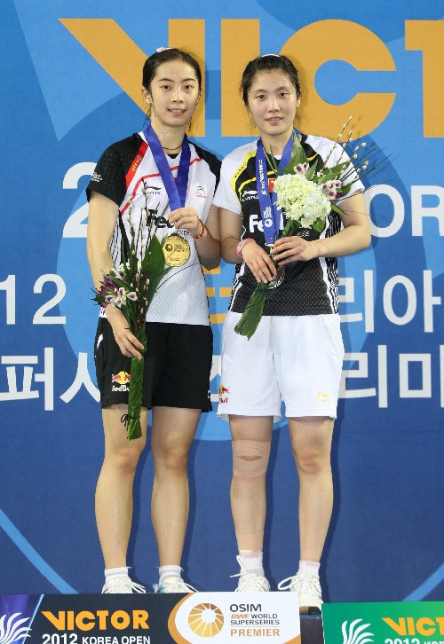 Shixian Wang - CHN йŮѡ