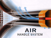 Prince Air Handle System