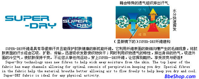 VICTOR ��ë���װ��������--SUPER-DRY��ά����