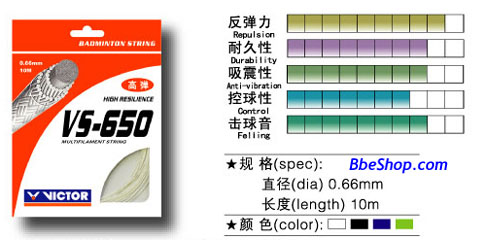 VICTOR VS650ë