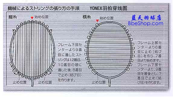 YONEXëĴͼİ棩