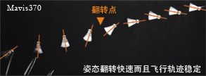 YONEX������--Ѹ�ٷ�ת�������ȶ�